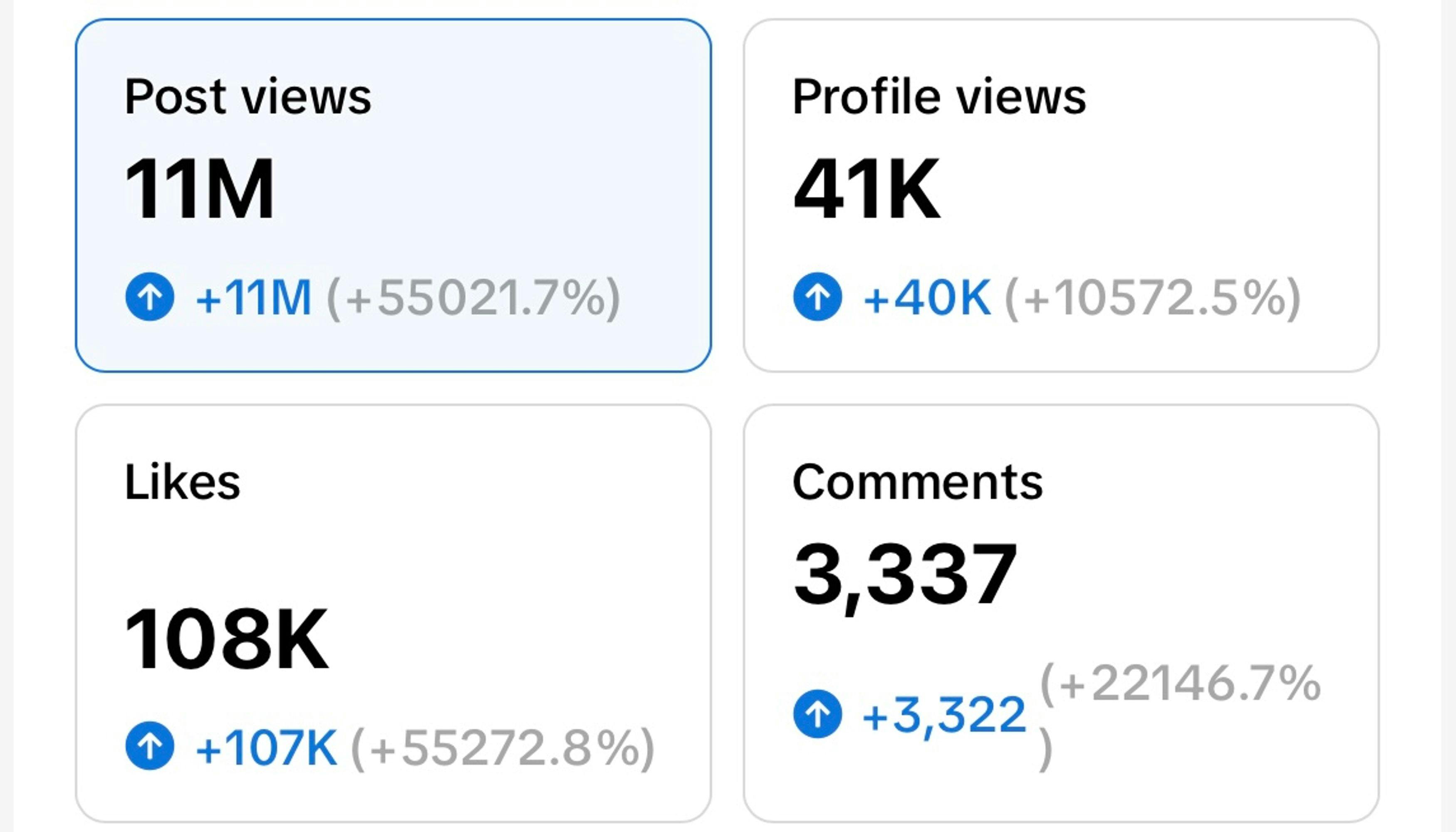 Sebastian Aanstad | Bbyqueen K TikTok Stats